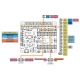 Modul Programabil Pololu A-Star 32U4 SV cu Raspberry Pi Bridge