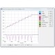Driver de Motoare Pololu Jrk 12v12 USB cu Feedback