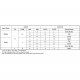 Driver de Motoare Pololu BD65496MUV
