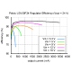 Pololu 9V Step-Up Voltage Regulator U3V50F9