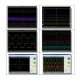 Hantek 6022BE Oscilloscope