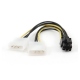 Internal Power Adapter Cable for PCI Express, 6 Pin to Molex x 2 pcs