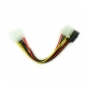 Cablu Alimentare Molex La Sata + Molex T-M
