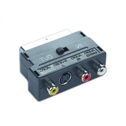 Bidirectional SCART/RCA/S-Video Adapter