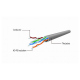 Cablu de Retea UTP, CAT5e, Gri, 10 m