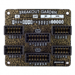 Placă pentru Prototipare Garden HAT (I2C + SPI) pentru Raspberry Pi