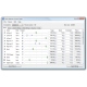 Controller Servo pe USB cu 18 Canale Mini Maestro (asamblat)