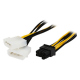 PCI EXPRESS 8 PIN Power Cable