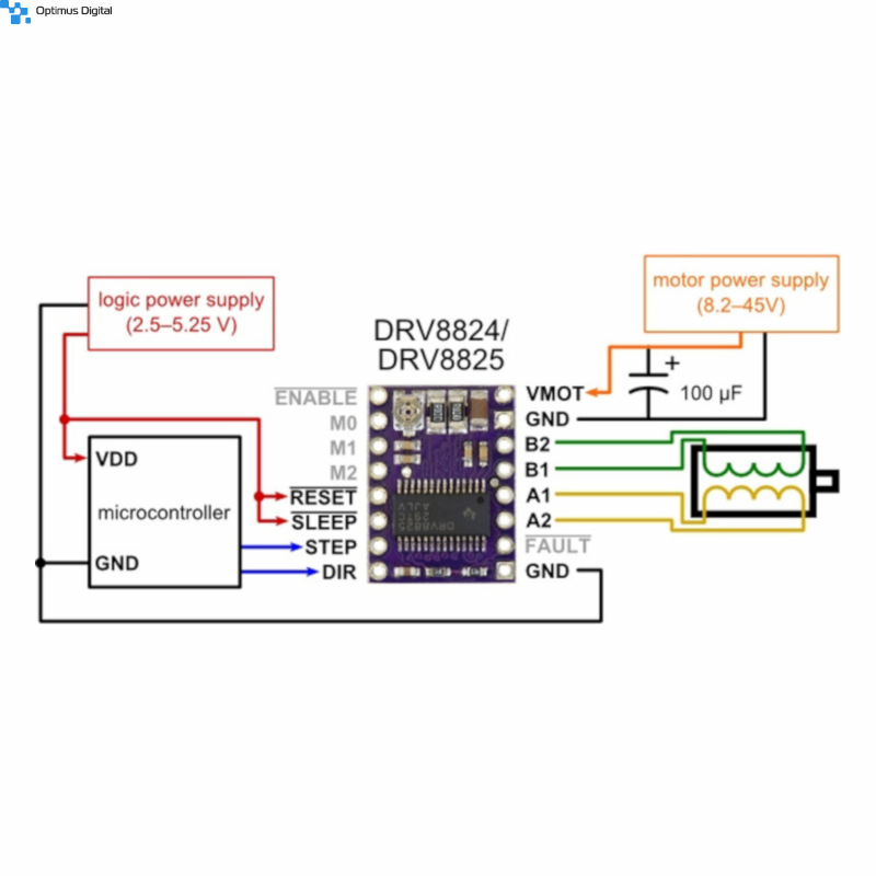 Lot De 10 Drivers De Moteur Pas à Pas DRV8825 - Pour Projets électroniques, Arduino, CNC, Imprimantes 3D