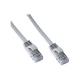 10 meters Flat CAT6 UTP Patch Cable Gray