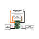 Comutator RC Pololu cu Tranzistor MOSFET Low Side Mic