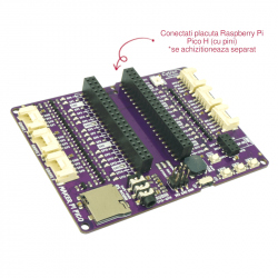 Maker Pi Pico (doar baza)