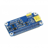 Sense HAT (B) for Raspberry Pi, Multi Powerful Sensors